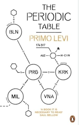 THE PERIODIC TABLE