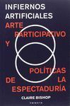 INFIERNOS ARTIFICIALES