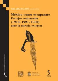 MÉXICO COMO ESCAPARATE