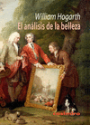 ANALISIS DE LA BELLEZA,EL