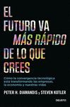 EL FUTURO VA MÁS RÁPIDO DE LO QUE CREES