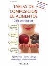 TABLAS DE COMPOSICION DE ALIMENTOS