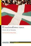 NACIONALISMO VASCO, EL