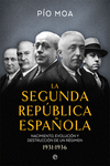LA SEGUNDA REPUBLICA ESPAÑOLA