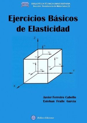 EJERCICIOS BASICOS DE ELASTICIDAD
